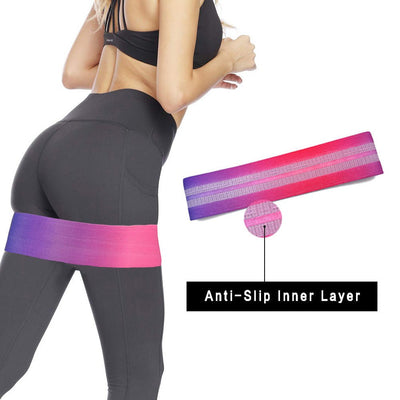 Resistance Band Fitness | Band Resistance Workout | Thevo Gears
